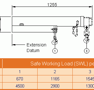 Forklift & Skid Steer Extension Jib – Heavy-Duty Lifting Boom Attachment,